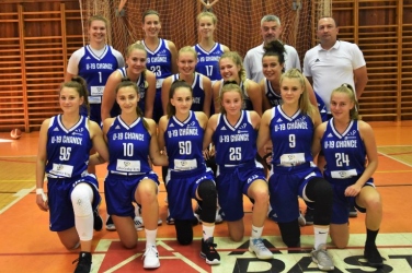 BK Strakonice